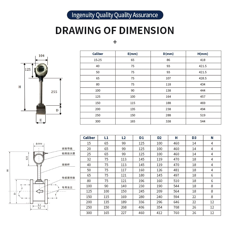 Flow Totalizer 1.0% High Precision Local LCD Display Vortex Flow Meter for Nitrogen Gas